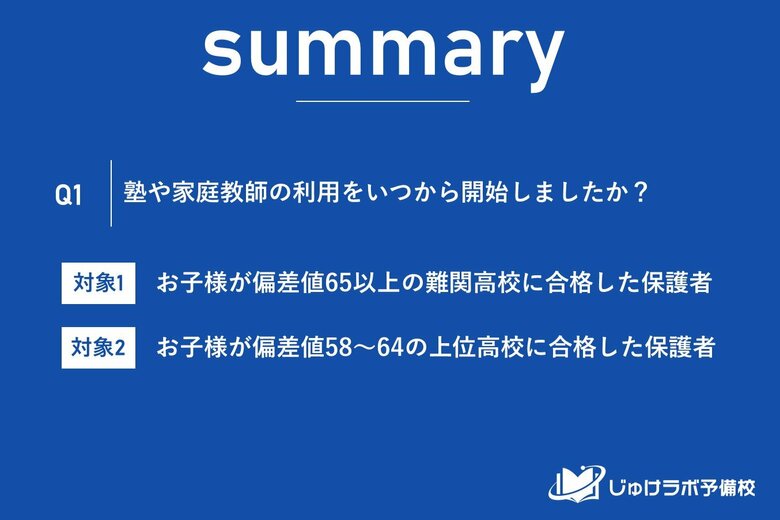 【高校受験 “二極化”鮮明に】「超・先行逃げ切り」の難関校 vs 「計画的バランス」の上位校。合格者の保護者が語る、塾・家庭教師の最適タイミングとは。