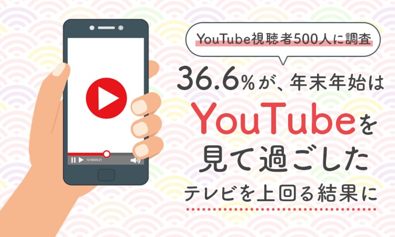 【YouTube視聴者500人に調査】36.6%が、年末年始は「YouTubeを見て過ごした」 テレビを上回る結果に