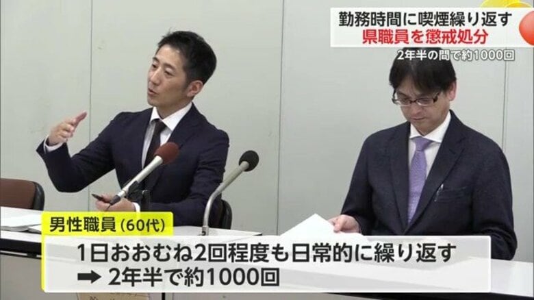 喫煙繰り返した県職員を懲戒処分 勤務時間中に敷地外で2年半に約1000回 60代の課長級の男性職員を戒告処分｜FNNプライムオンライン