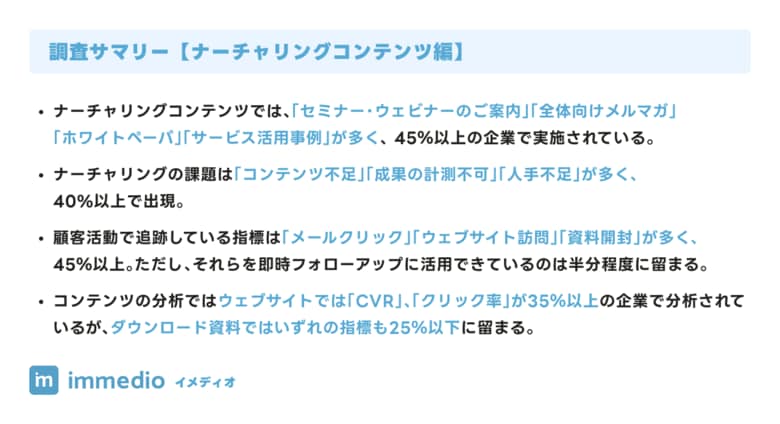 顧客情報を即時フォローアップに活用できている企業は追跡の約半分~ナーチャリング課題はコンテンツ不足、成果計測、人手不足~