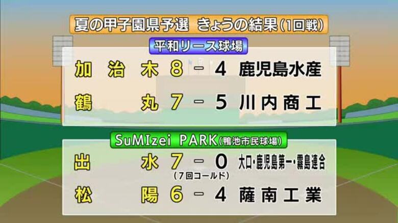 夏の甲子園　鹿児島県予選　７日の結果｜FNNプライムオンライン