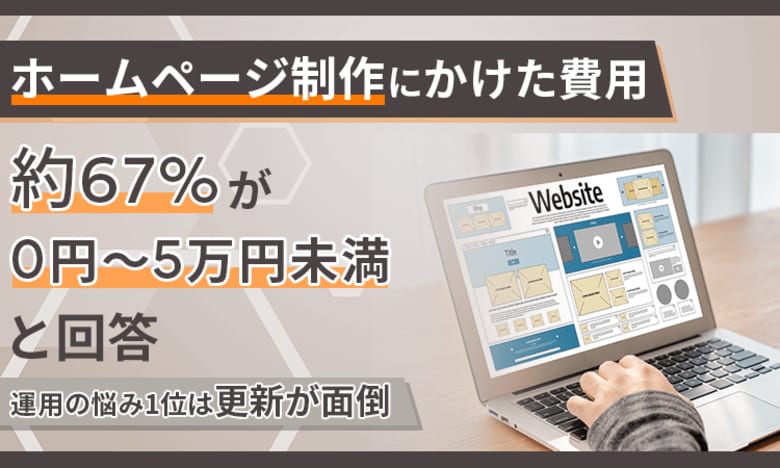 ホームページ制作にかけた費用、約67%が「0円～5万円未満」と回答。運用の悩み1位は「更新が面倒」