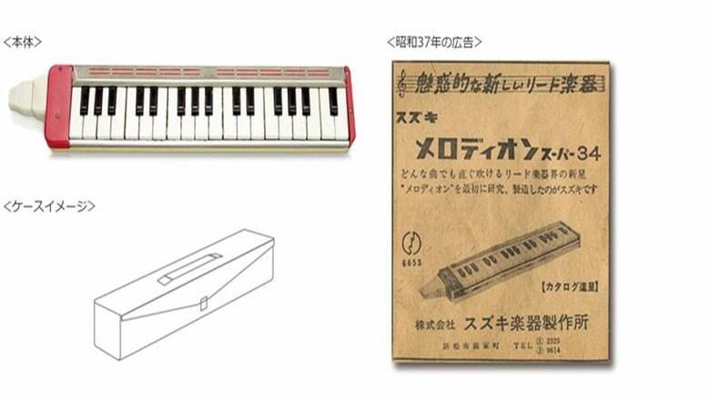 （出典：鈴木楽器製作所）