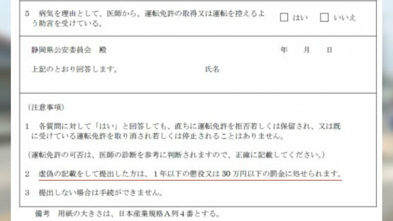 免許更新時の質問票（静岡県警HP）