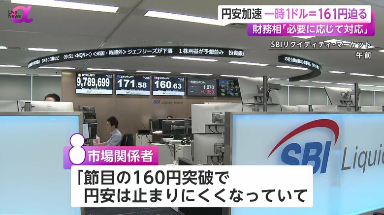 27日午前のSBIリクイディティ・マーケットの様子