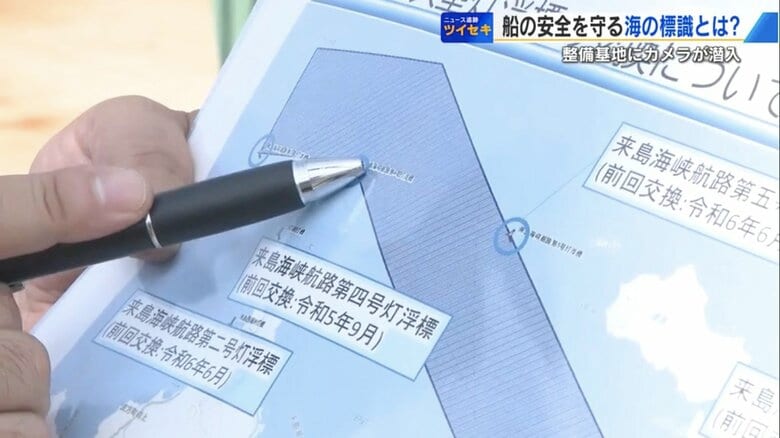 来島海峡航路に設置されている灯浮標の位置図