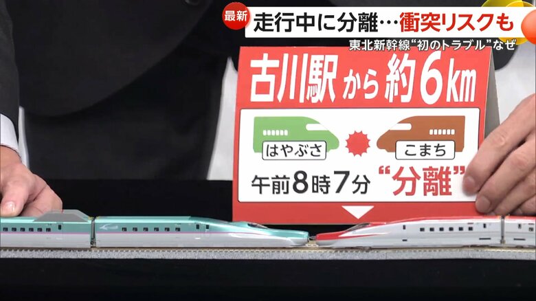 分離したはやぶさ・こまちのイメージ