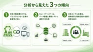 製造業がDX支援企業を選ぶ時のコツは？　DX戦略や業務改革で力を発揮する「日系DX支援企業・日系コンサル企業」【ものづくり新聞製造業DX事例分析vol.03】