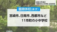 台風24号接近　4日は臨時休校の小中学校も　交通機関にも影響