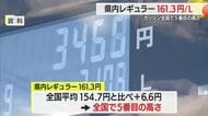 レギュラー161.3円は全国でも5番目の高さ…県内ガソリン価格は前週比 横ばい・山形