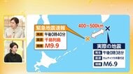 緊急地震速報で誤報　観測地点との関連は　気象庁「千島列島は精度落ちる」　M6.9をM9.9と過大推定　サイバー攻撃なし