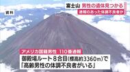 富士山で男性遺体見つかる　静岡県警が体調不良者の捜索中に発見　身元の確認進める