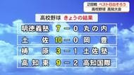高知県　高校野球２回戦の結果は？ベスト８出揃う