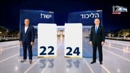 イスラエル総選挙でネタニヤフ首相率いるリクード党が第一党に　与野党ともに過半数には届かず　連立協議難航も