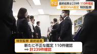 DNA鑑定不正は239件　佐賀県警調査より110件増…37件が「影響不明」【佐賀県】