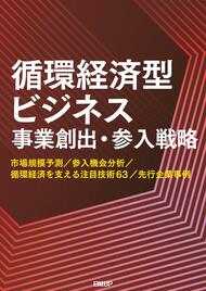 【新刊書籍のご案内】調査レポート「循環経済型ビジネス　事業創出・参入戦略」