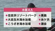 大分県内の海水浴場　水質調査の結果発表　最も良い水質AAは「住吉浜リゾートパーク」など6か所に