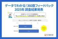 「データでわかる! 360度フィードバック導入・活用状況」2025年調査結果を発表 360度フィードバックの活用目的に「タレントマネジメント」「人的資本開示データ活用」が拡大