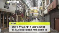 コロナ禍GWに突入 飲食店の時短再要請始まる 酒の提供は午後8時まで【香川】
