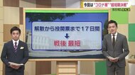 2021衆院選公示 ポイントは「超短期決戦・コロナ禍選挙」 大分