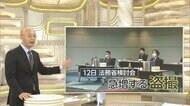 盗撮「空」では捕まらない? 盗撮罪を検討 “線引き”課題