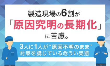製造現場の6割が「原因究明の長期化」に苦慮。3人に1人が“原因不明のまま”対策を講じている危うい実態