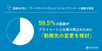 【医師467名に「ワークライフバランス」に関するアンケートを実施】プライベートと仕事の両立のため59.5%の医師が「勤務先の変更を検討」