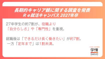 学生は役職や昇進より「自分らしさ」や「専門性」を重視。就職後は「できるだけ長く働きたい」が60.3％、一方「定年まで」は7.0％　【大学3年生、キャリア観調査】