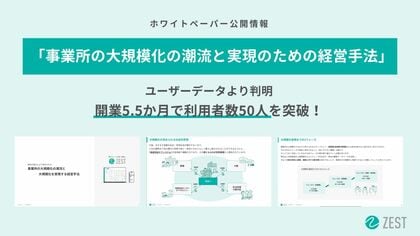 AI搭載 訪問スケジュール自動作成クラウド「ZEST」、訪問看護ステーションの大規模化達成をDXで支援!