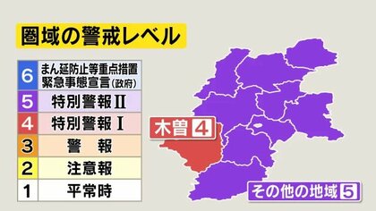 新型コロナ 長野県内2市で144人感染 長野市133人 松本市