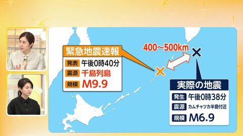 緊急地震速報で誤報　観測地点との関連は　気象庁「千島列島は精度落ちる」　M6.9をM9.9と過大推定　サイバー攻撃なし