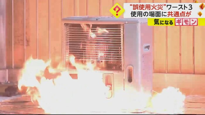 ストーブが燃えている