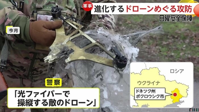ドローンに巻き付けられたものは光ファイバー