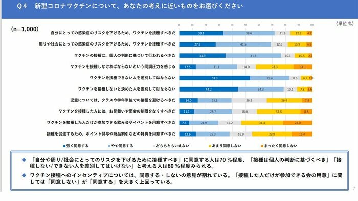 東京都HPより