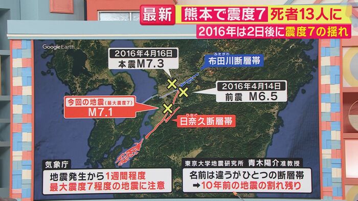 10年前の熊本地震（2016年）との関連性（関西テレビ「旬感LIVE とれたてっ！」より）