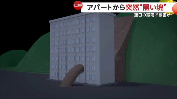 土砂被害が起きた経緯のイメージ映像