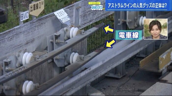軌道の側方にある2本の電車線