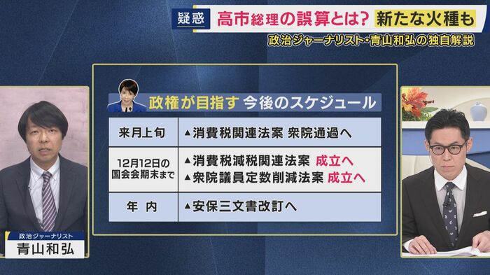 課題が山積