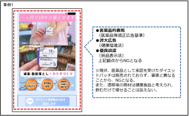 【定期調査】薬機法・景品表示法違反の恐れがある広告表現の配信実例 2025.9.30