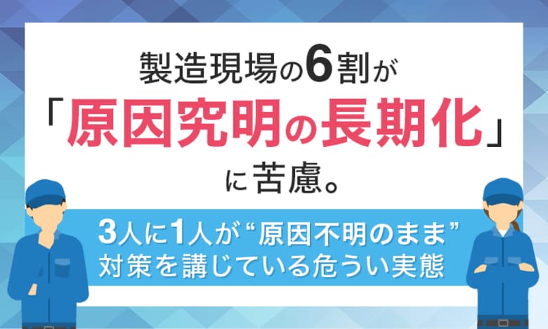 製造現場の6割が「原因究明の長期化」に苦慮。3人に1人が“原因不明のまま”対策を講じている危うい実態