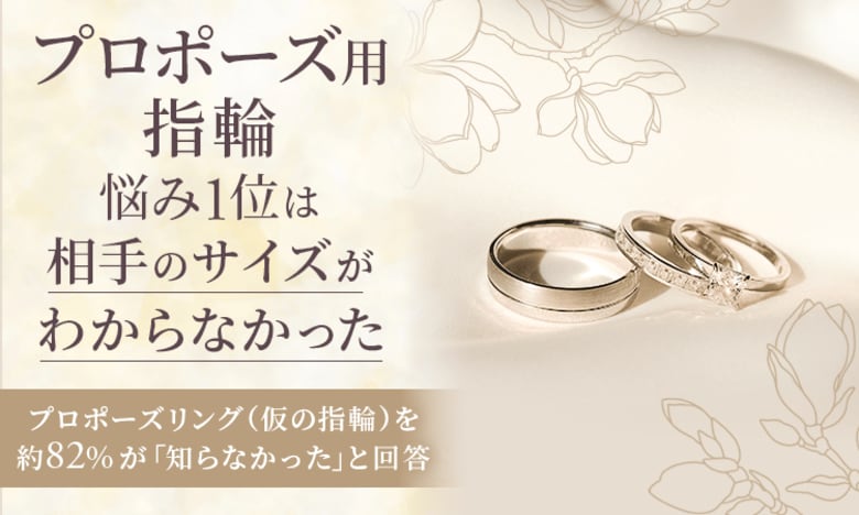 プロポーズ用指輪、悩み1位は「相手のサイズがわからなかった」。プロポーズリング（仮の指輪）を約82％が「知らなかった」と回答