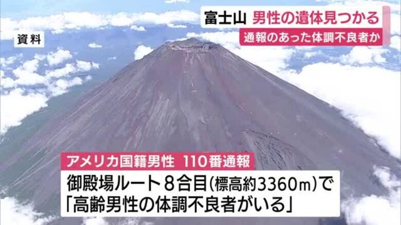 富士山で男性遺体見つかる　静岡県警が体調不良者の捜索中に発見　身元の確認進める｜FNNプライムオンライン