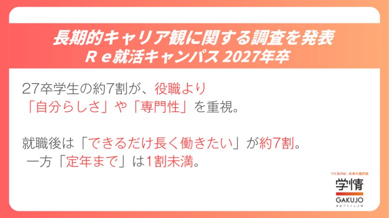 学生は役職や昇進より「自分らしさ」や「専門性」を重視。就職後は「できるだけ長く働きたい」が60.3％、一方「定年まで」は7.0％　【大学3年生、キャリア観調査】