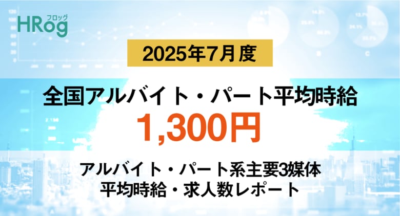 全国アルバイト・パート平均時給は「1,300円」【2025年7月度 アルバイト・パート 平均時給・求人数レポート】