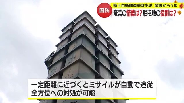 地対空誘導ミサイル