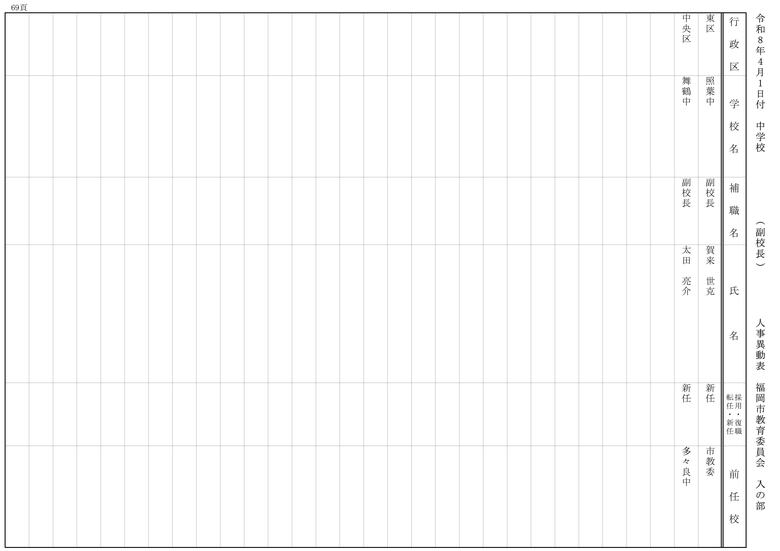 【入の部】中学校
