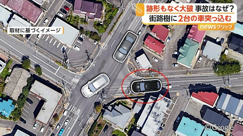 交差点で起きた3台が絡む事故のイメージ