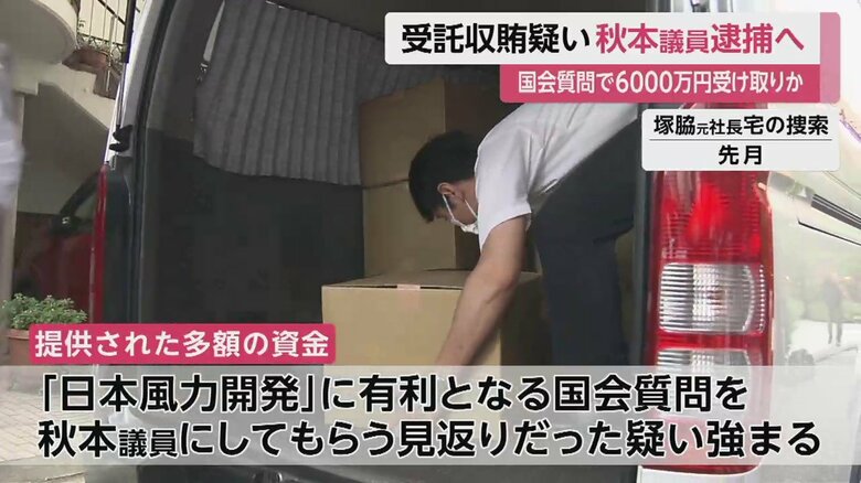 「日本風力開発」元社長宅の家宅捜索（8月）