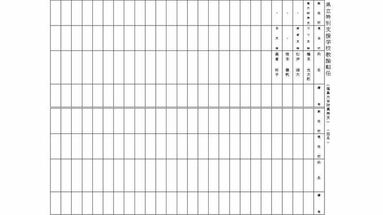 県立特別支援学校　教諭・転任　⑤
