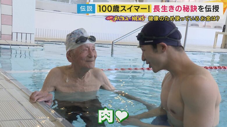 （Q.好きな食べ物は？）肉